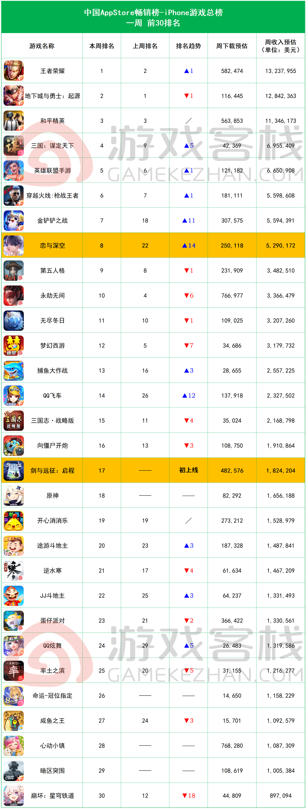 （8.05-8.11）ios中国.png