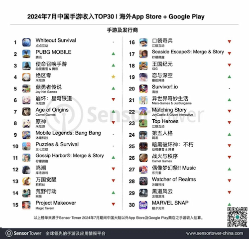 1726825595182769.png AI改图-副本沐瞳旗下手游《潮汐守望者》公测定档10月25日481-500x479.png
