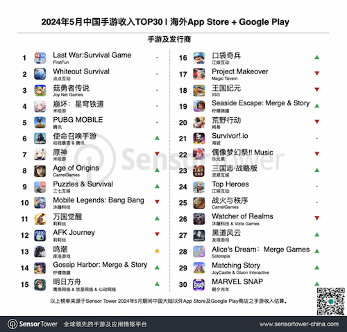 1726825609394029.png AI改图-副本沐瞳旗下手游《潮汐守望者》公测定档10月25日484-500x479.png