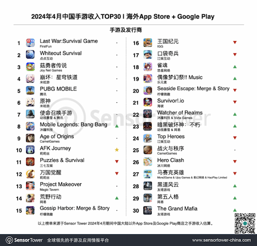 1726825616613570.png AI改图-副本沐瞳旗下手游《潮汐守望者》公测定档10月25日485-500x479.png