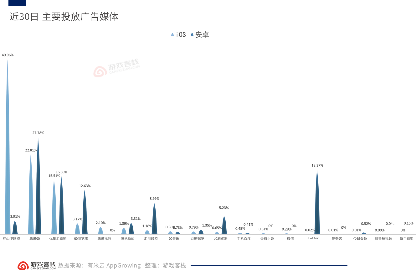 广告媒体.png
