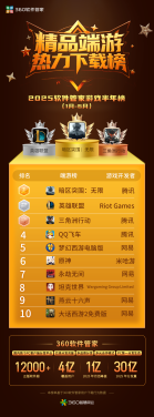 副本【8月25日360稿件233.png