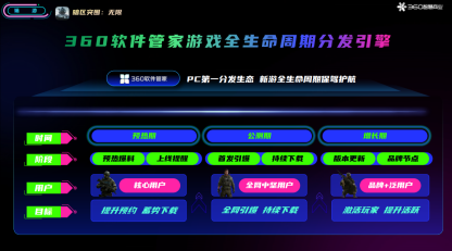副本【8月25日360稿件529.png