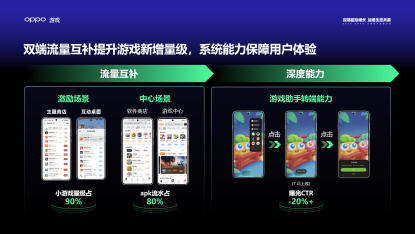 副本2025 OPPO小游戏沙龙通稿584.png