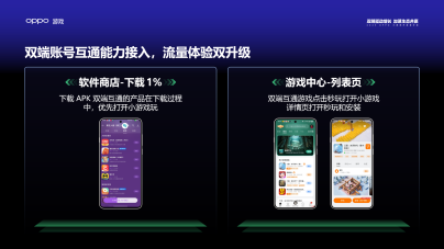 副本2025 OPPO小游戏沙龙通稿841.png