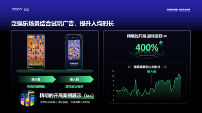 副本2025 OPPO小游戏沙龙通稿1418.png
