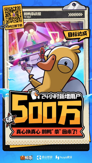 副本虎牙游戏发行首秀 《鹅鸭杀》手游24小时新增注册破500万533.png