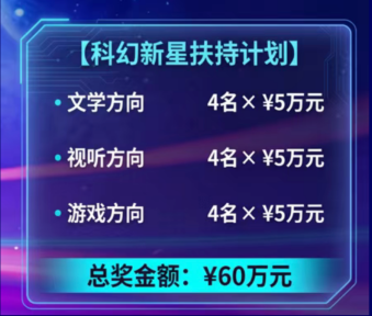副本0118媒体推文-奖金175万！科幻星球大赛·科幻IP参赛单元及新星扶持计划征集正式启动2021.png